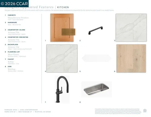 Kitchen Features