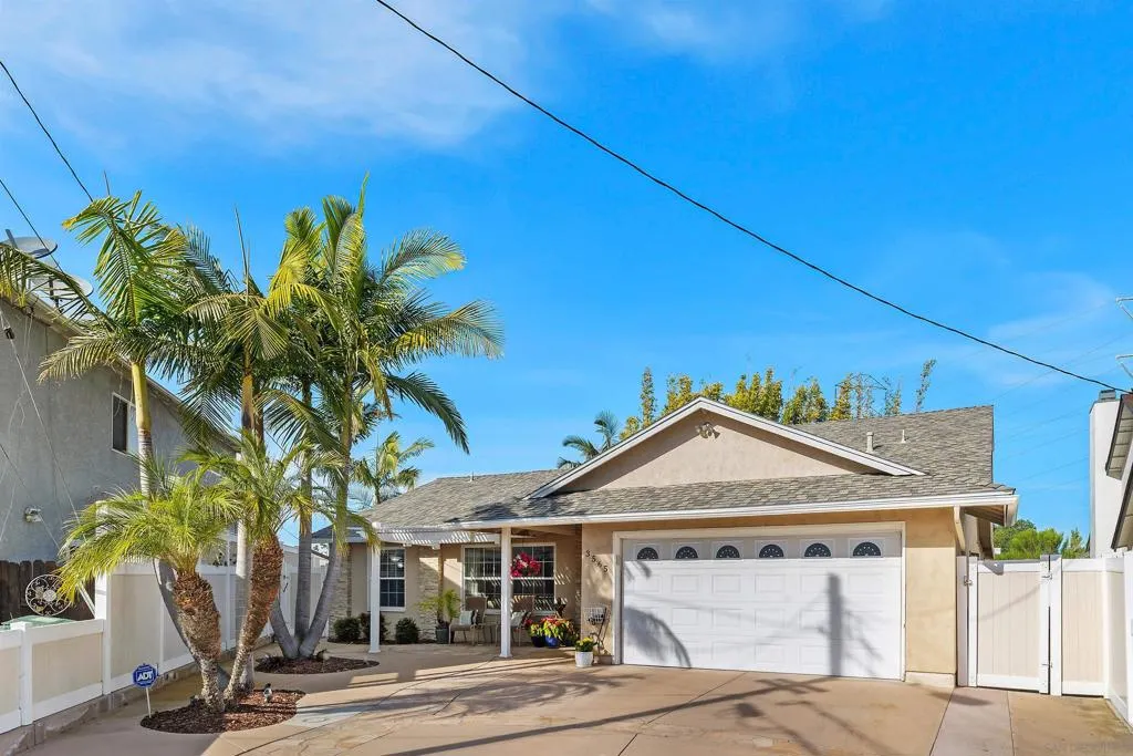 Property 1