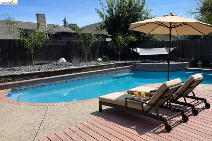 View of swimming pool featuring a fenced backyard and patio surround