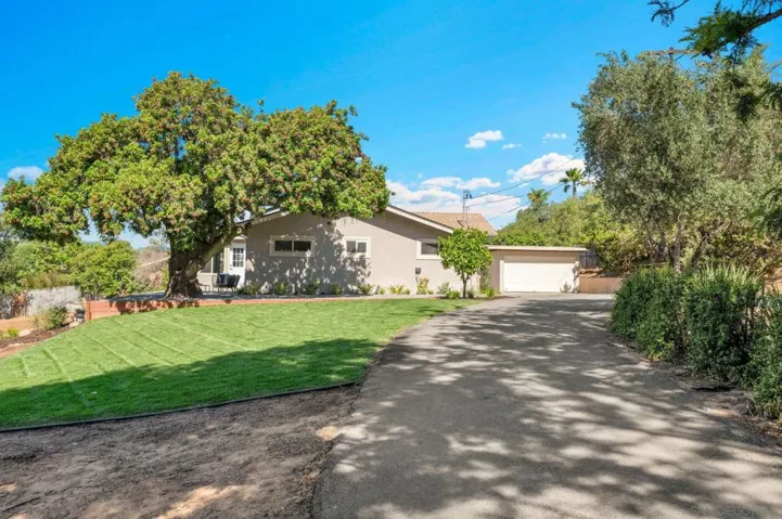 1940 W El Norte Parkway, Escondido, California 92026