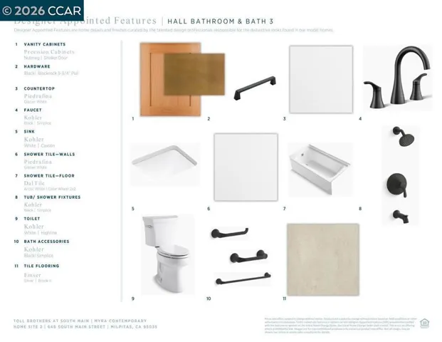 Secondary Bathrooms