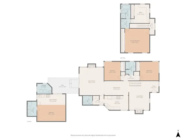 All Floors