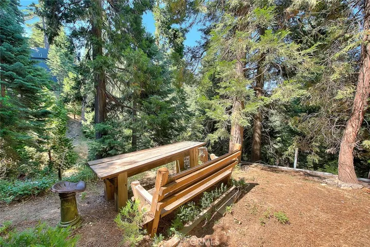 680 Buckingham, Lake Arrowhead, California 92385