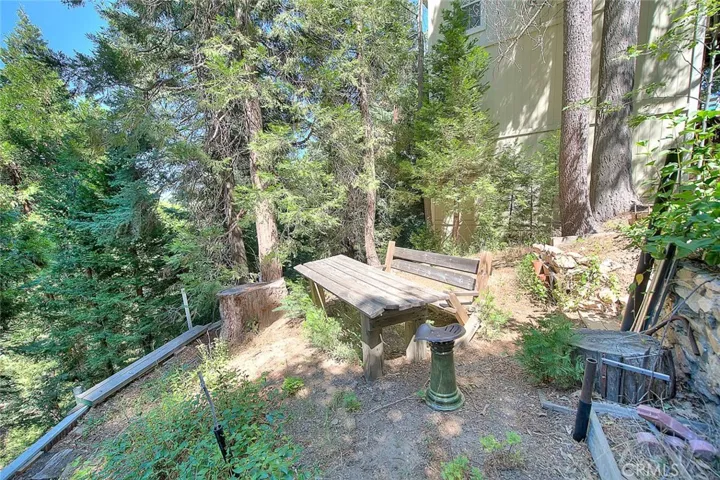 680 Buckingham, Lake Arrowhead, California 92385