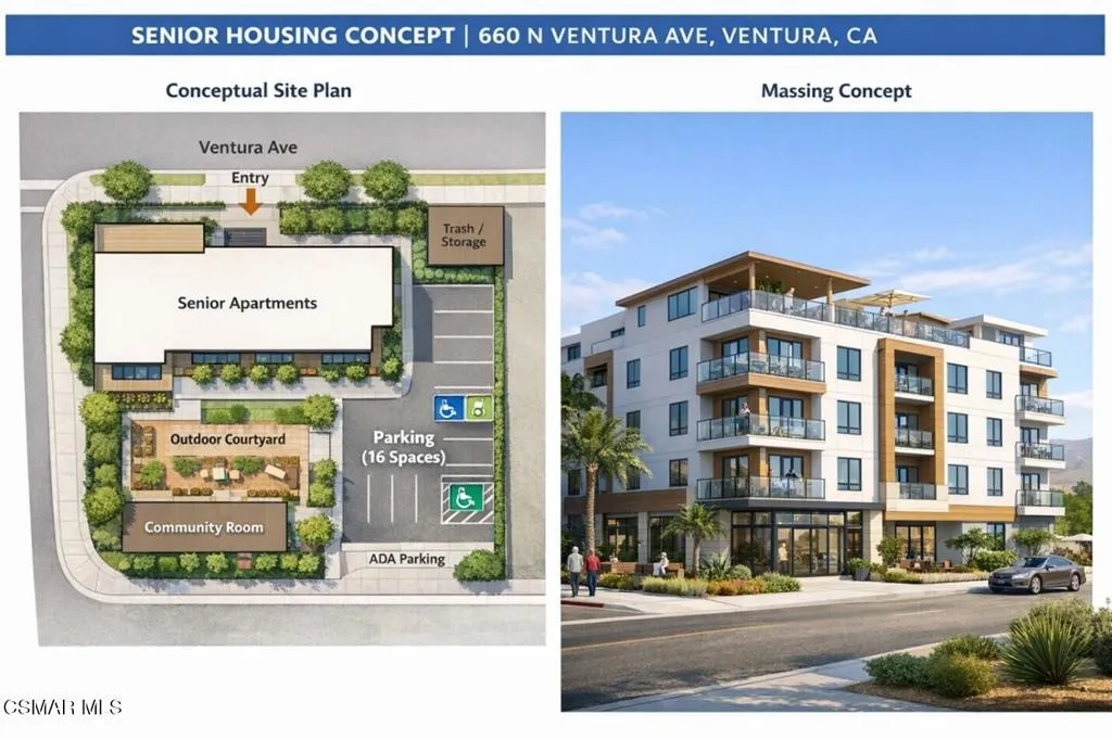 Apartments Concept