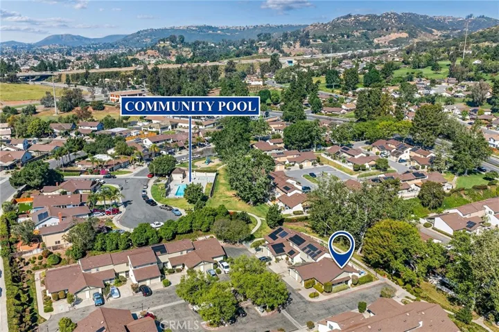 Aerial community​​‌​​​​‌​​‌‌​​‌​​​‌‌​​​‌​​‌‌​​‌‌​​‌‌​​​​ view