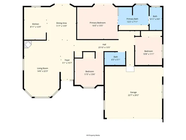 floor plan dimensions are approximate