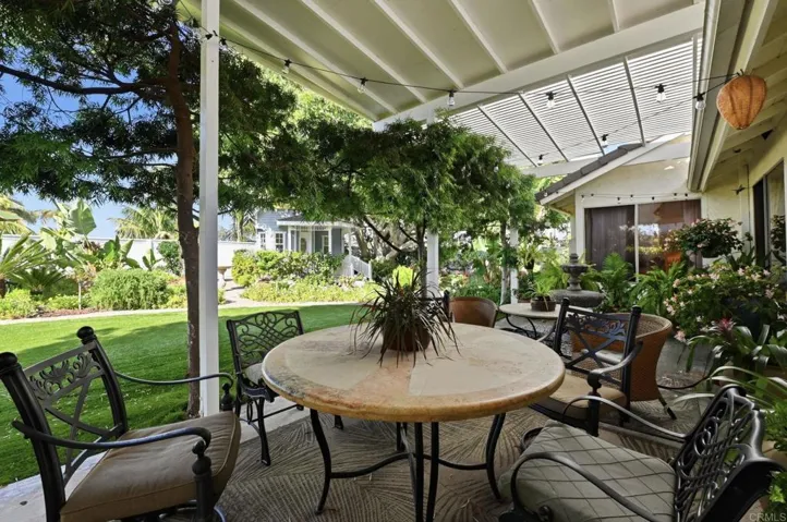 1066 Guildford Court, Encinitas, California 92024