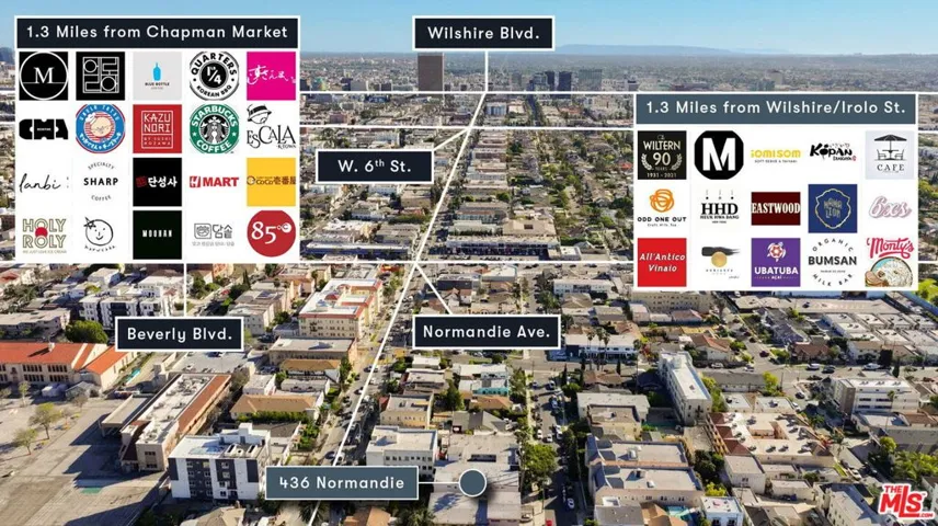 Location Overview - 436 Norman