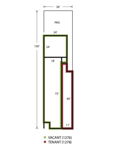 Approximate dimensions