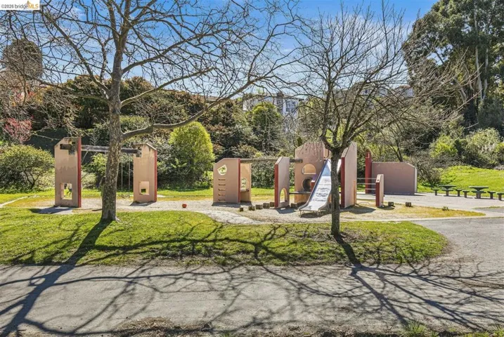 Surrounding community