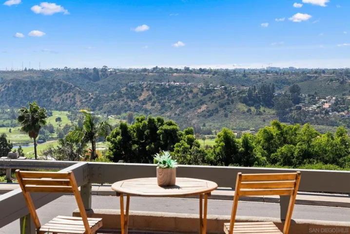 11496 Cesped, San Diego, California 92124