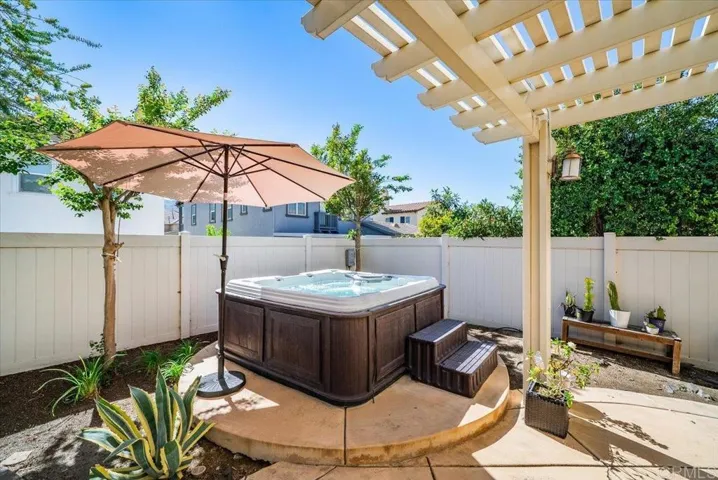 32125 Granite Drive, Temecula, California 92592