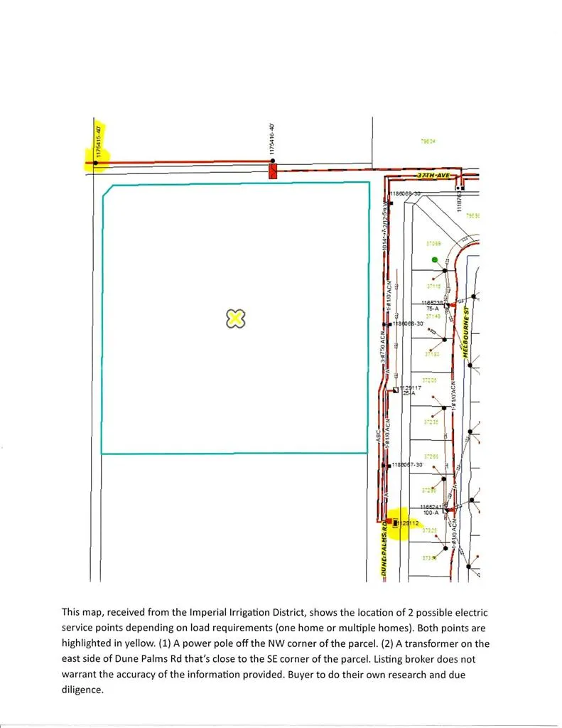 Electricity Service Map with explanation