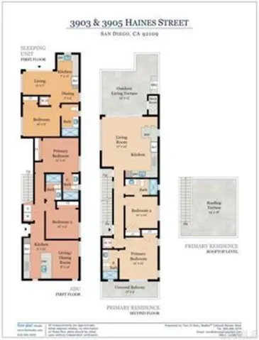 3905 Haines, San Diego, California 92109
