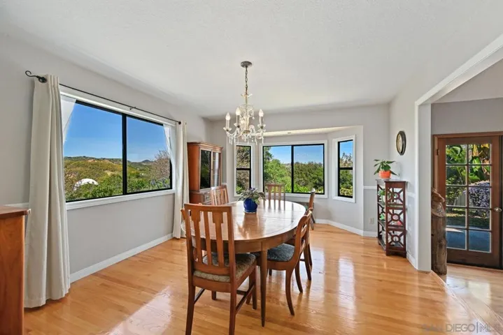 1282 Olive Ave, Fallbrook, California 92028