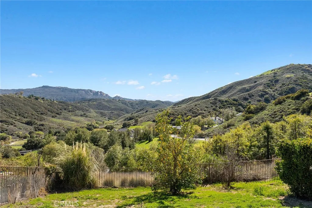 Panoramic Mountain Views