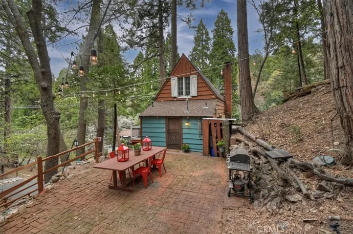 770 Cottage Grove, Lake Arrowhead, California 92352