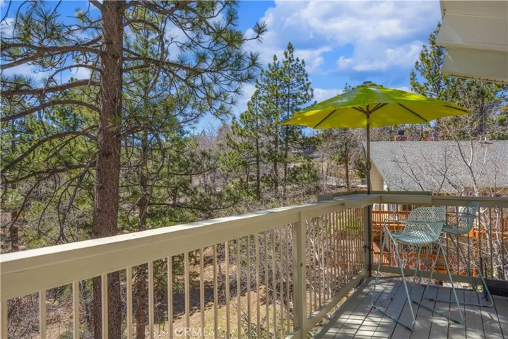39563 Raccoon Drive, Fawnskin, California 92333
