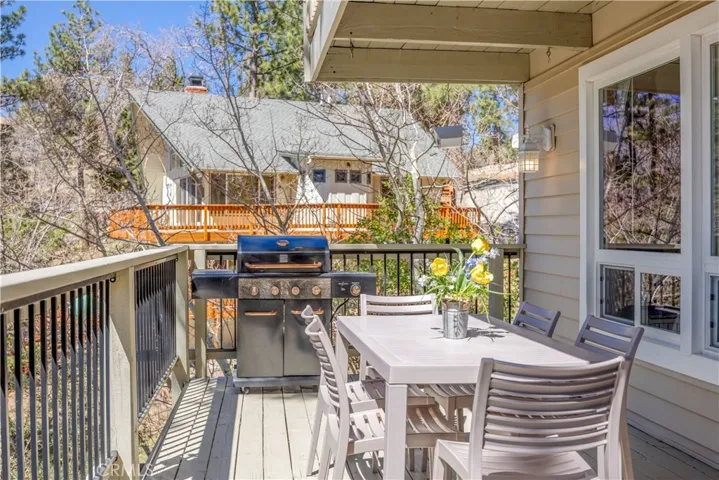 39563 Raccoon Drive, Fawnskin, California 92333