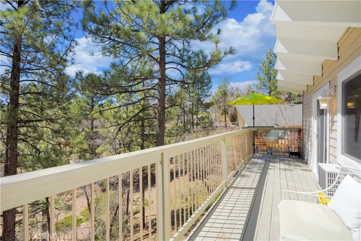 39563 Raccoon Drive, Fawnskin, California 92333