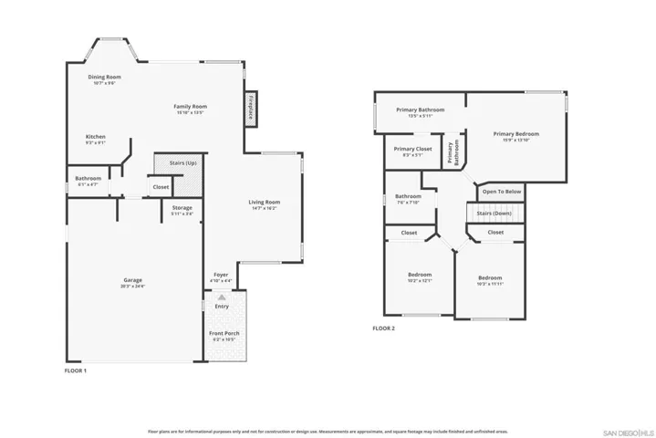 2277 Dunstan, Oceanside, California 92054
