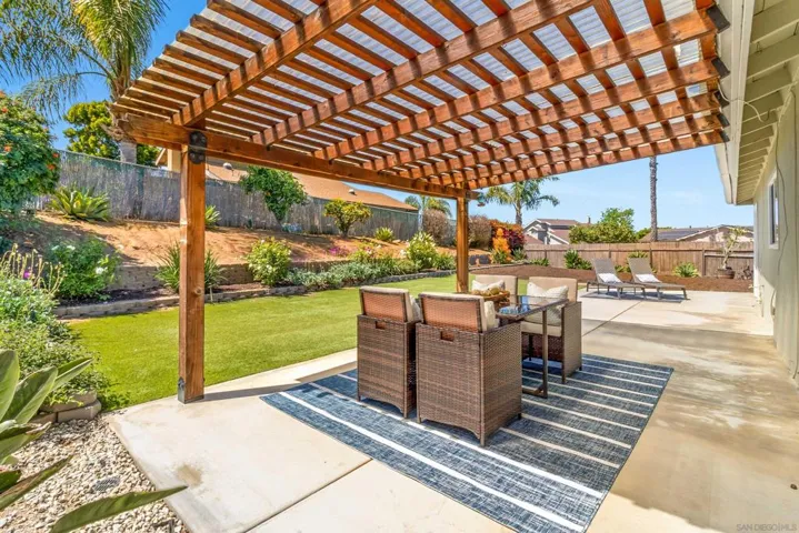2309 Saratoga, Oceanside, California 92054