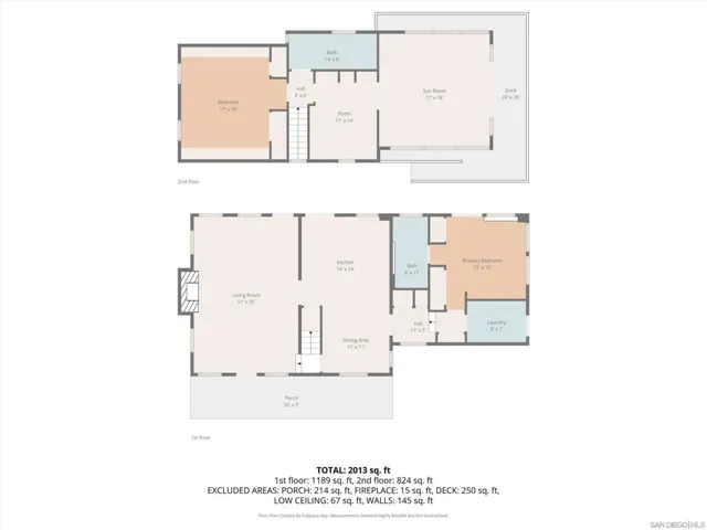 27546 Old Highway 80, Descanso, California 91916