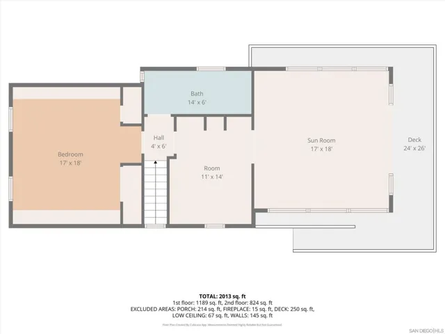 27546 Old Highway 80, Descanso, California 91916