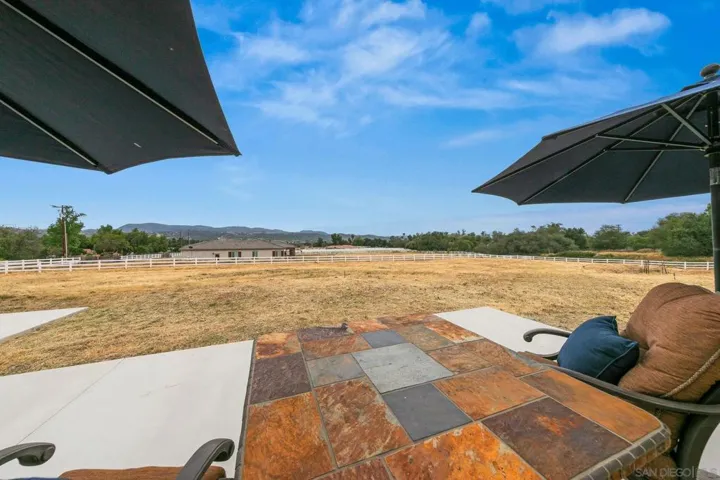 29260 Duffwood Lane, Valley Center, California 92082