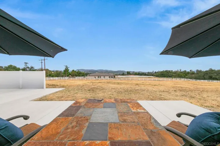 29260 Duffwood Lane, Valley Center, California 92082