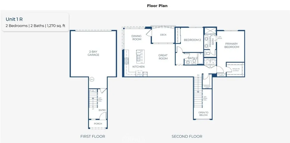 Model floorplan for reference only*