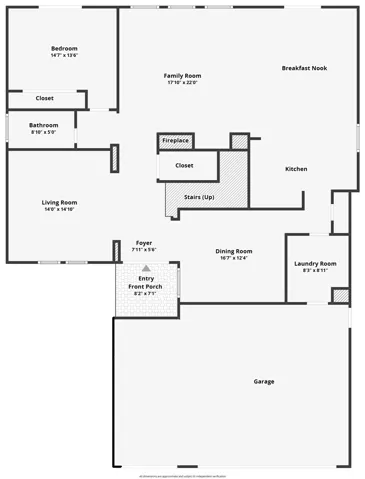 Floorplan was generated with AI and are estimated