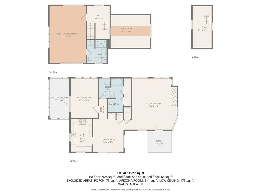 All Floors