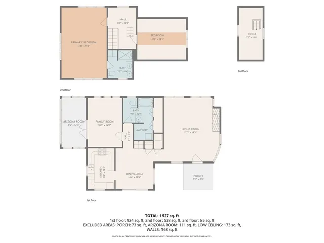 All Floors
