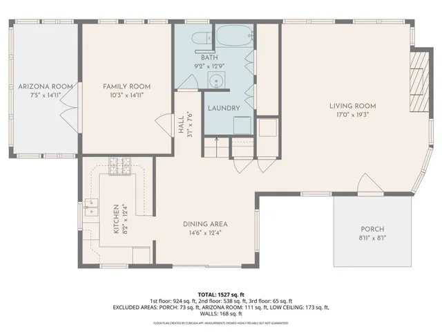 1st Floor
