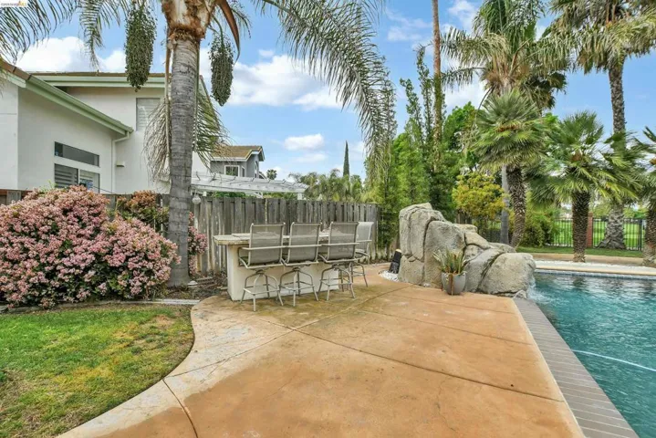 View of pool with a fenced backyard and patio surround