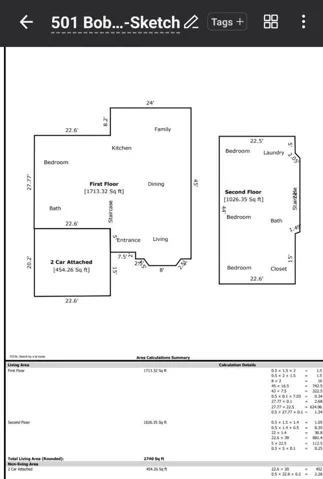 501 Bobbys Lane, Hollister, California 95023