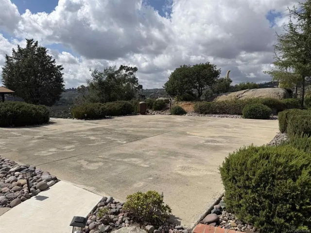 Current Open Space