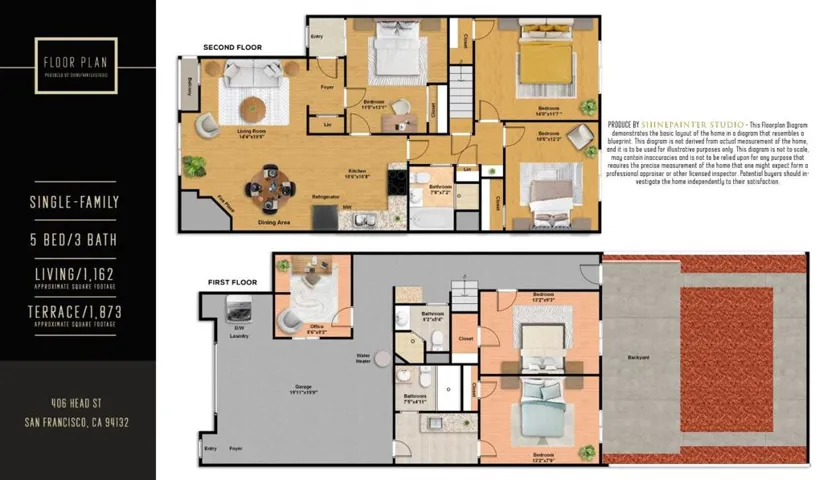 406 Head Street, San Francisco, California 94132