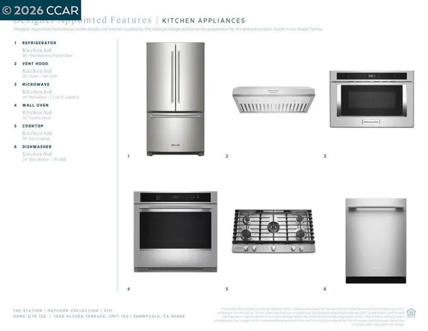 Kitchen Appliances