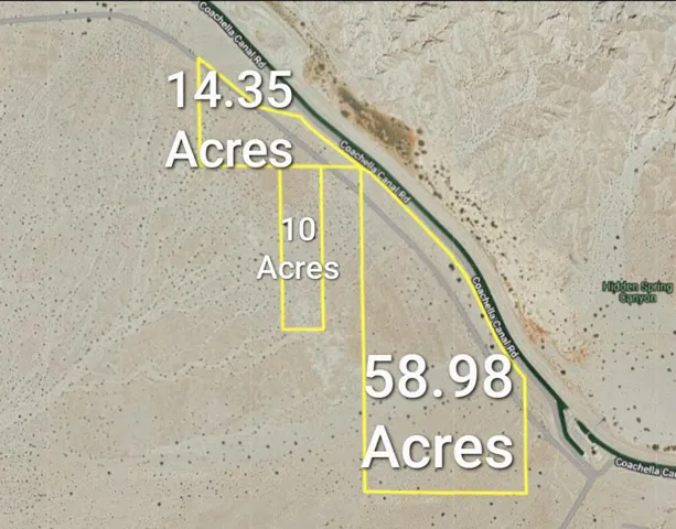 acres info