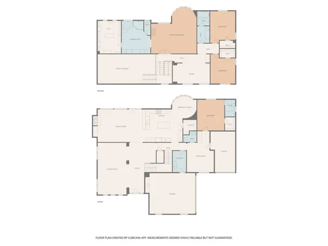 1000 Creekside, Redlands, California 92373