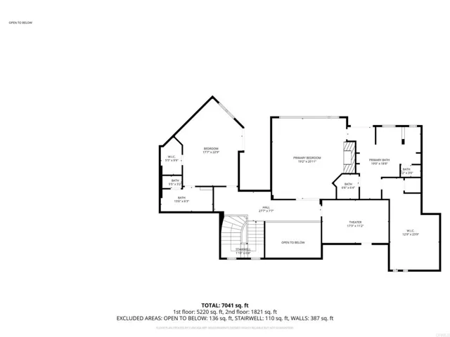 18325 Calle La Serra, Rancho Santa Fe, California 92091