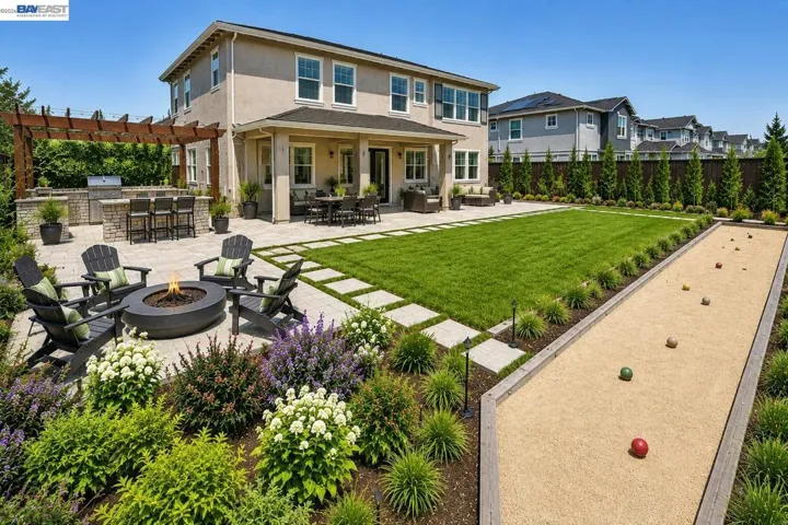 Backyard Visualization
