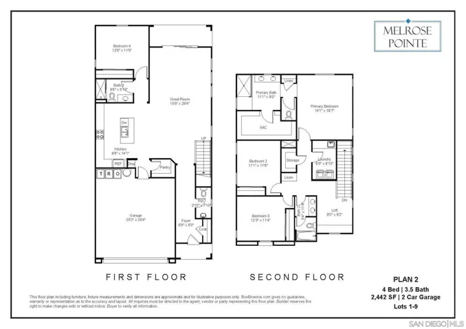793 Michael Ct, Vista, California 92081