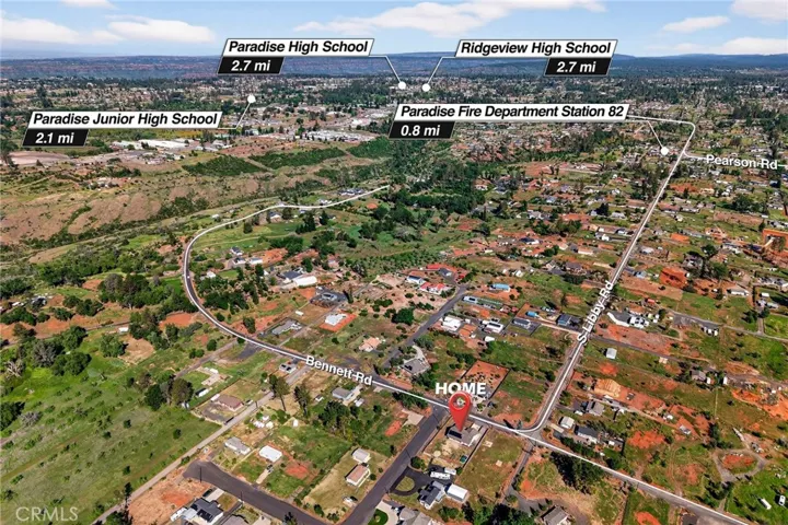 Close to schools and shopping