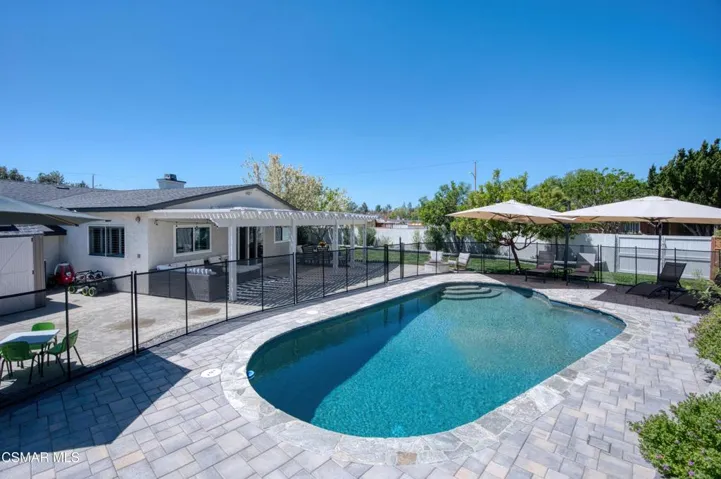 Backyard pool
