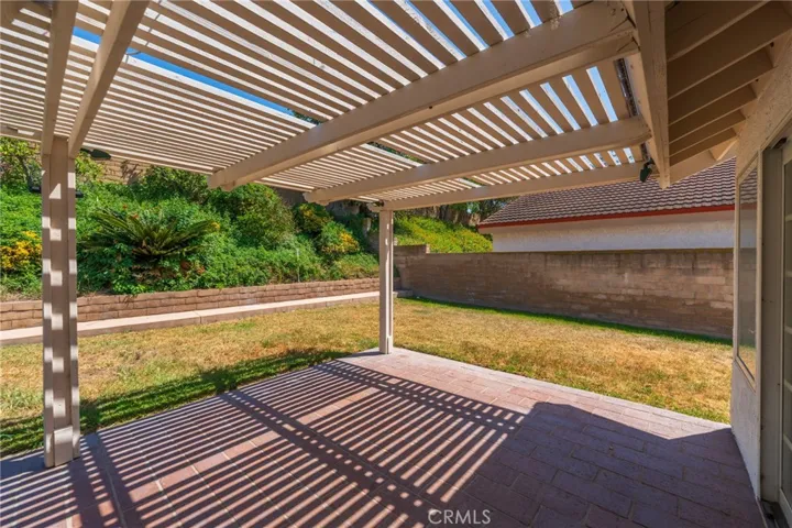 Covered patio