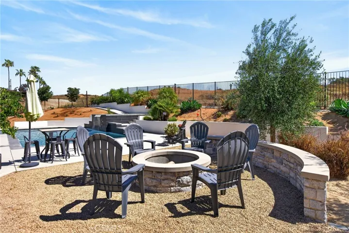 8064 Gopher Gulch, Riverside, California 92506
